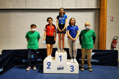 Criterium-nov-21-PODIUM-4