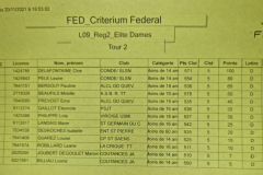 Resultats-R2